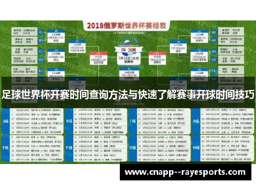 足球世界杯开赛时间查询方法与快速了解赛事开球时间技巧 足球世界杯开赛时间查询方法与快速了解赛事开球时间技巧