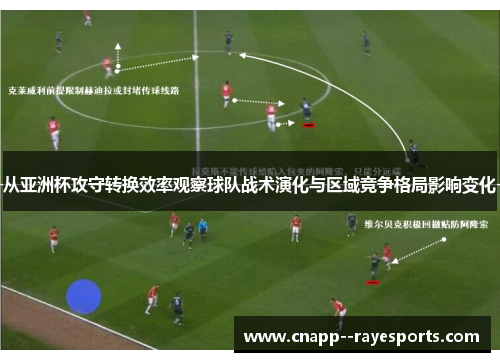 从亚洲杯攻守转换效率观察球队战术演化与区域竞争格局影响变化