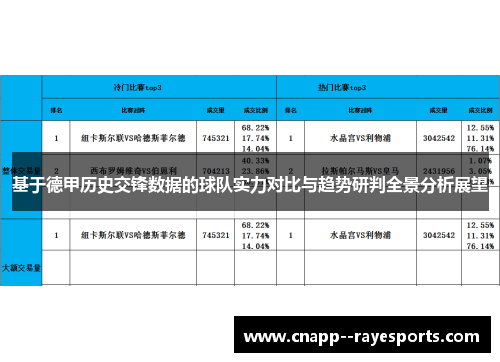 基于德甲历史交锋数据的球队实力对比与趋势研判全景分析展望