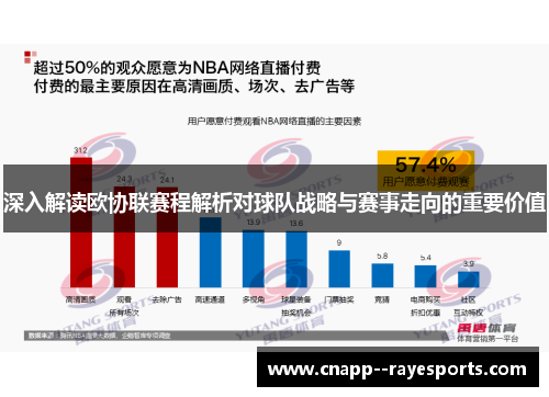 深入解读欧协联赛程解析对球队战略与赛事走向的重要价值 深入解读欧协联赛程解析对球队战略与赛事走向的重要价值