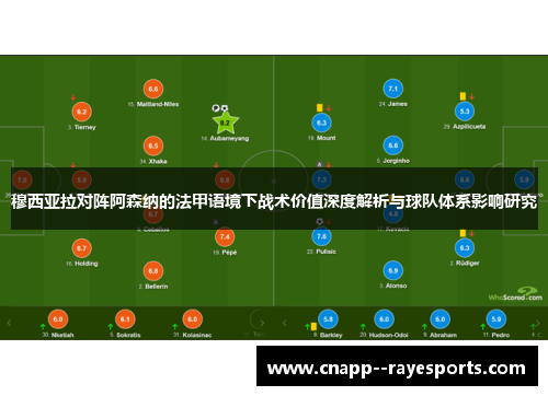 穆西亚拉对阵阿森纳的法甲语境下战术价值深度解析与球队体系影响研究 穆西亚拉对阵阿森纳的法甲语境下战术价值深度解析与球队体系影响研究