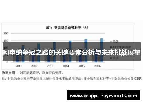 阿申纳争冠之路的关键要素分析与未来挑战展望 阿申纳争冠之路的关键要素分析与未来挑战展望