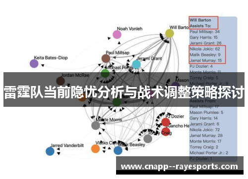 雷霆队当前隐忧分析与战术调整策略探讨