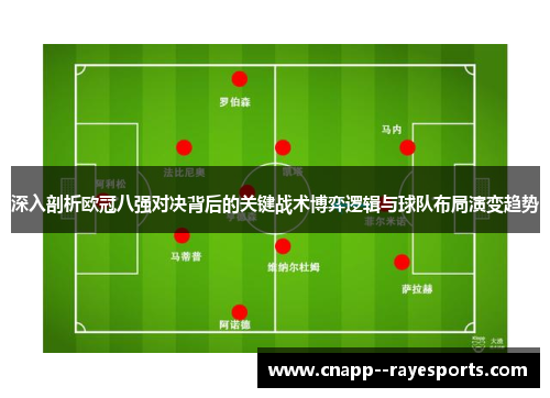 深入剖析欧冠八强对决背后的关键战术博弈逻辑与球队布局演变趋势 深入剖析欧冠八强对决背后的关键战术博弈逻辑与球队布局演变趋势