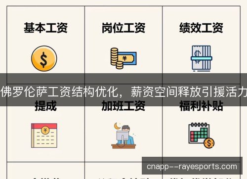 佛罗伦萨工资结构优化，薪资空间释放引援活力